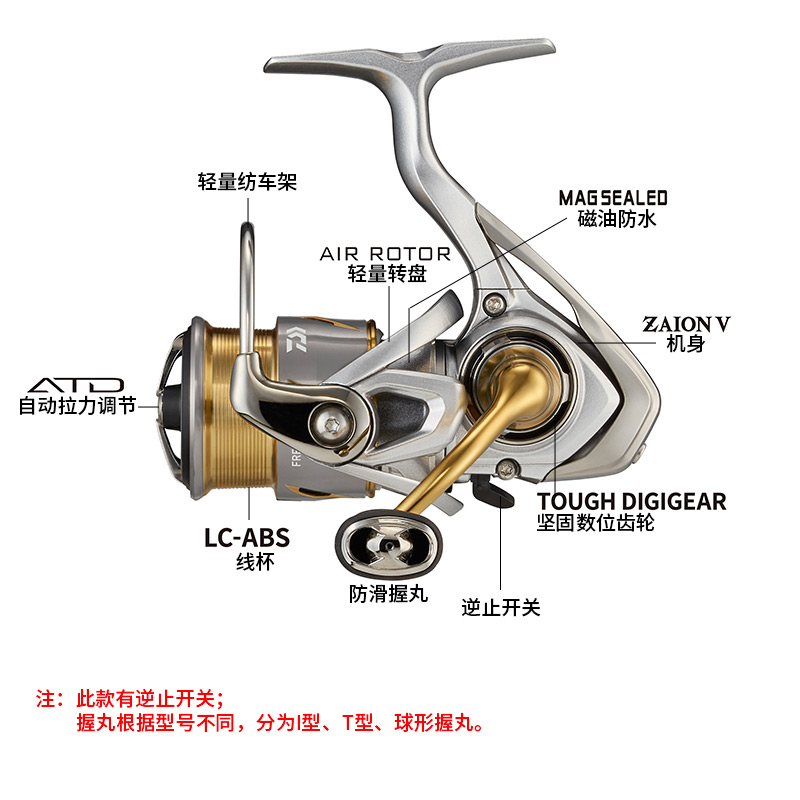 DAIWA FREAMS Spinning Fishing  - огляд і ціна Daiwa Reel Fuego