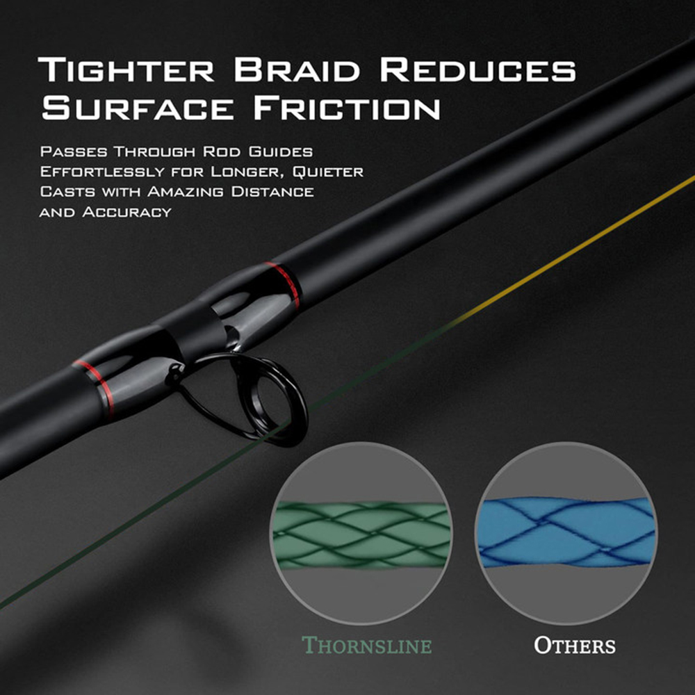 ThornsLine X8 Upgrade Braid Fi - огляд і ціна Fish Finder Cable
